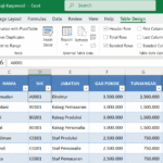 Praktik Membuat Tabel di Excel untuk Pemula 23 cara membuat tabel di excel