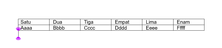 18 Panduan Lengkap Tabel di Word + Trik Khusus 10 membuat tabel dengan Convert text to Table