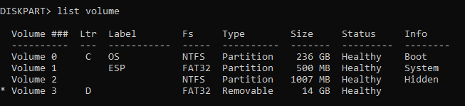 Cara membuat media USB Bootable Windows untuk Sistem UEFI 9 list volume